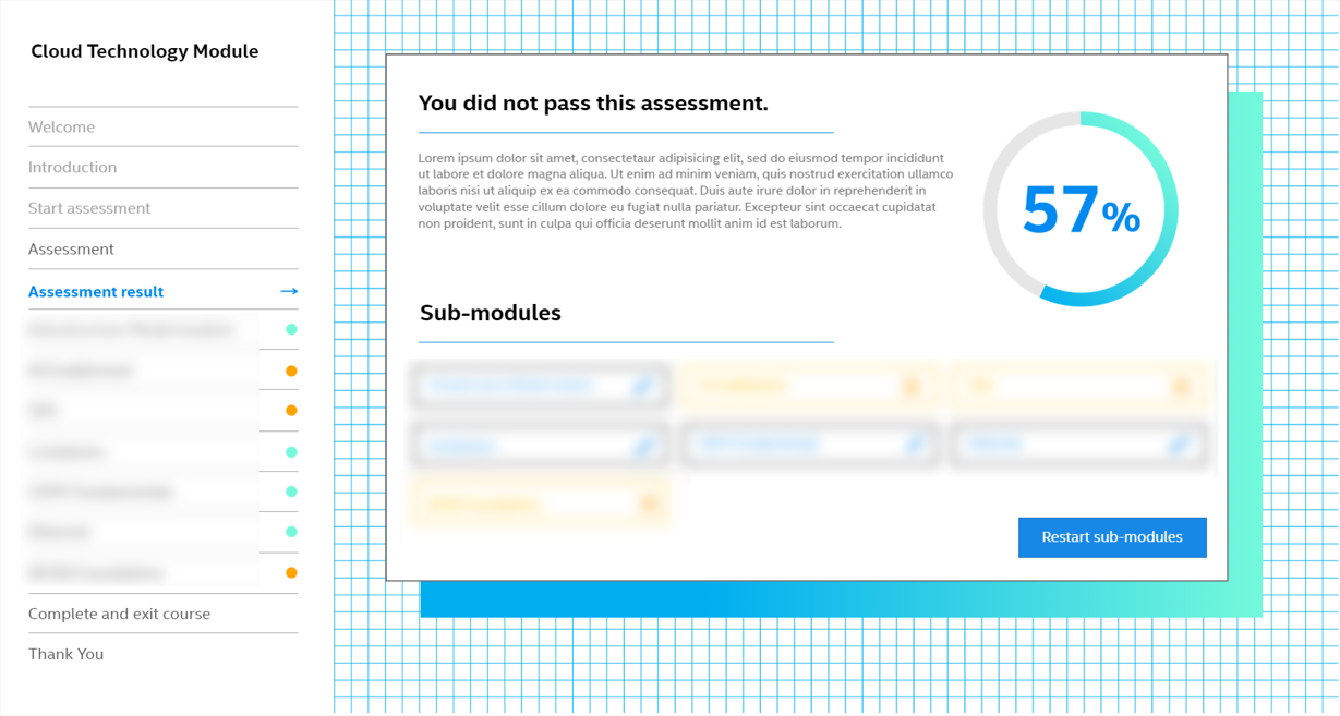 Cloud Technology Module — custom assessment-results screen with animated score ring